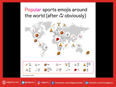 From cricket emoji to heart hands emoji: Meta shares India's loved emojis