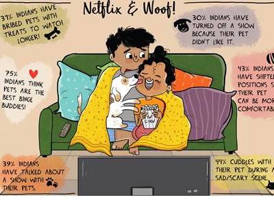 New survey reveals that India ranks highest in watching Netflix with pets
