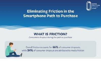 Mobile industry to create $3.1 bn sales opportunity by 2022: Facebook-KPMG report