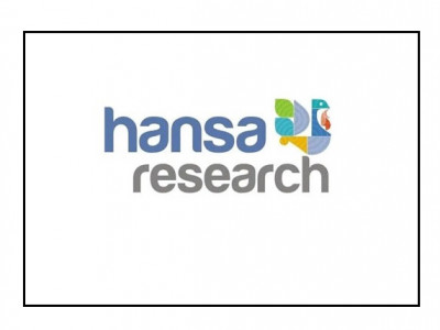 Hansa Research appoints Ashish Karnad as EVP & Head, Media & Digital Business