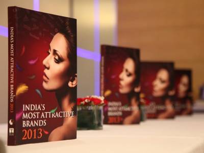 Five Gujarat based brands among India's 200 Most Attractive Brands
