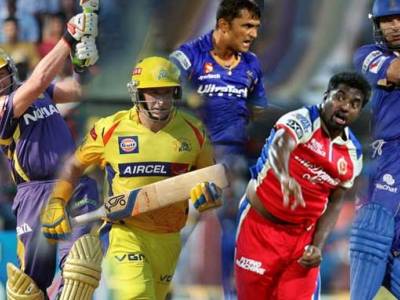 Perspective | How brand partnerships scored in IPL 2014