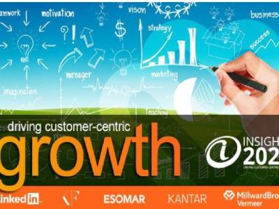 Over performing cos. focus on customer experiences: Millward Brown